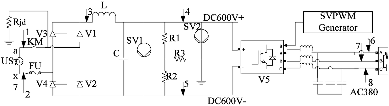 Method and device for predicting ground leakage fault of train power supply system