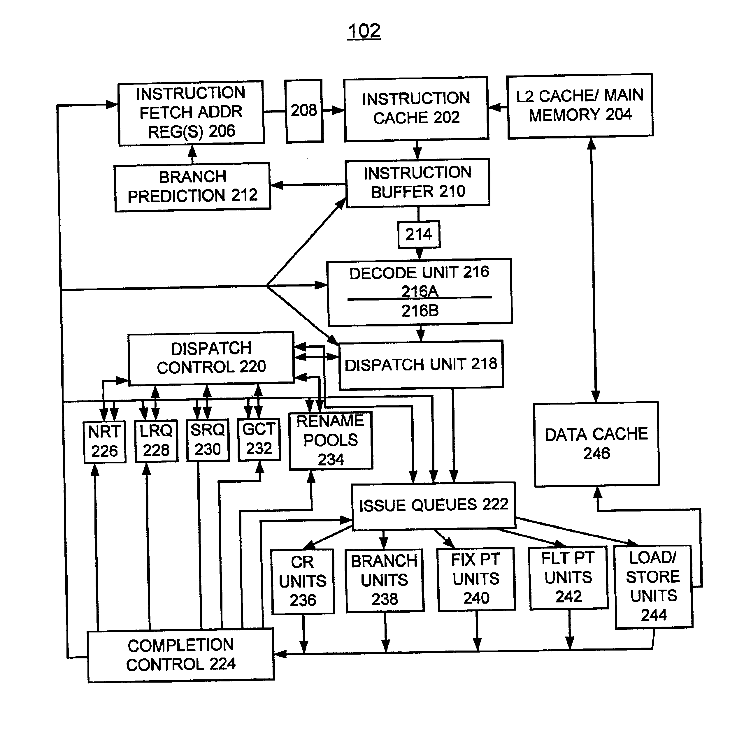 Method for implementing a variable-partitioned queue for simultaneous multithreaded processors