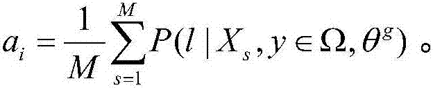 A Mixture-Gaussian-Based SDN Flow Clustering Method