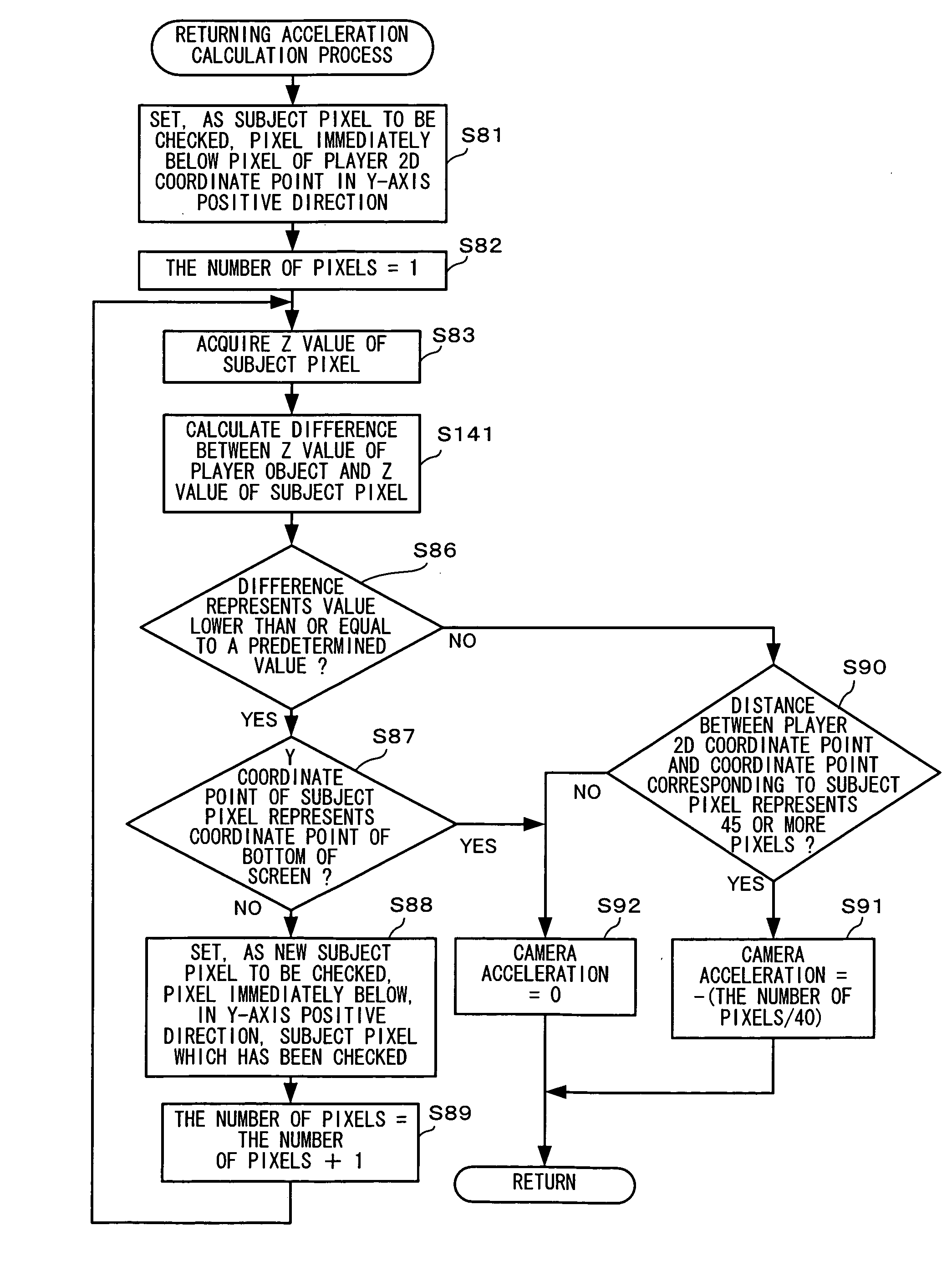 Computer-readable storage medium having game program stored therein and game apparatus