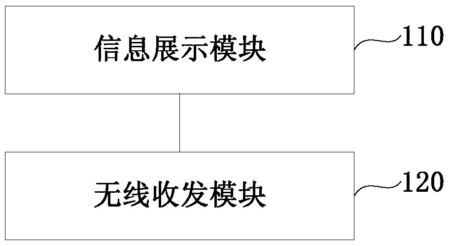 An electronic signboard and road information interaction system