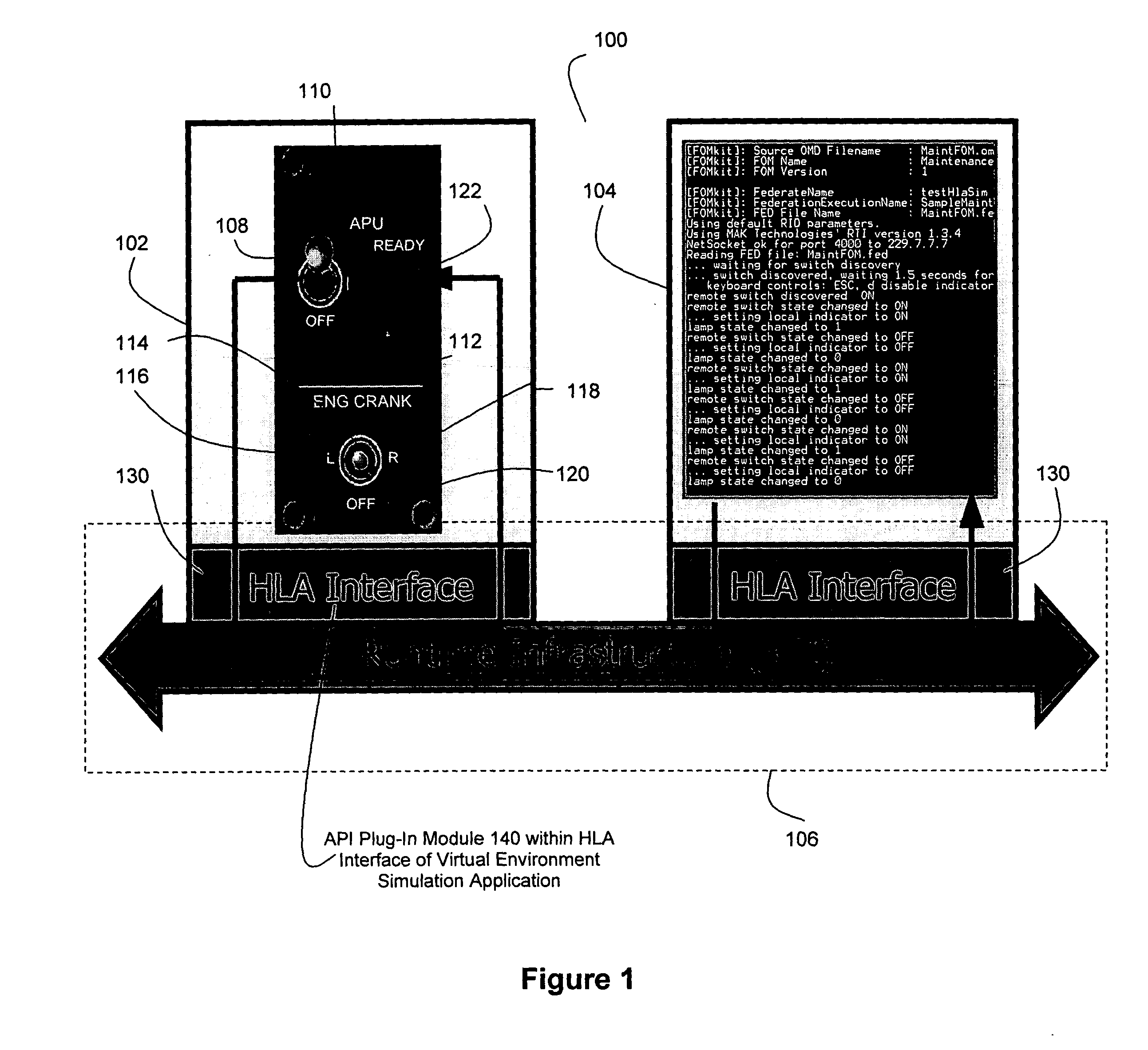 Method and apparatus for integrating virtual environments with functional simulations via HLA protocol