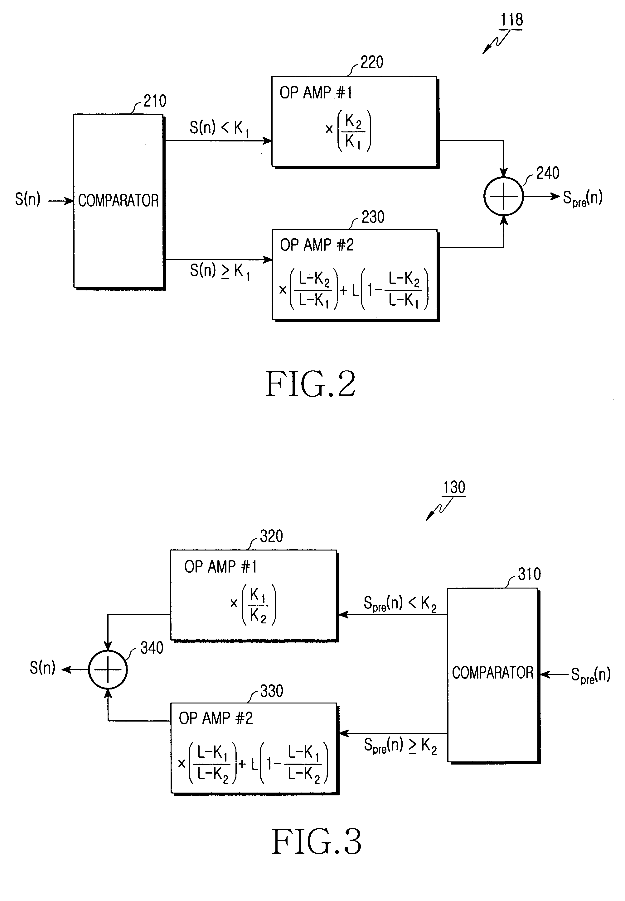 Apparatus and method for reducing PAPR in an OFDM mobile communication system