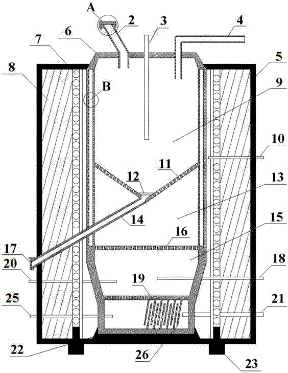 A hydrogen combustion steam activation furnace