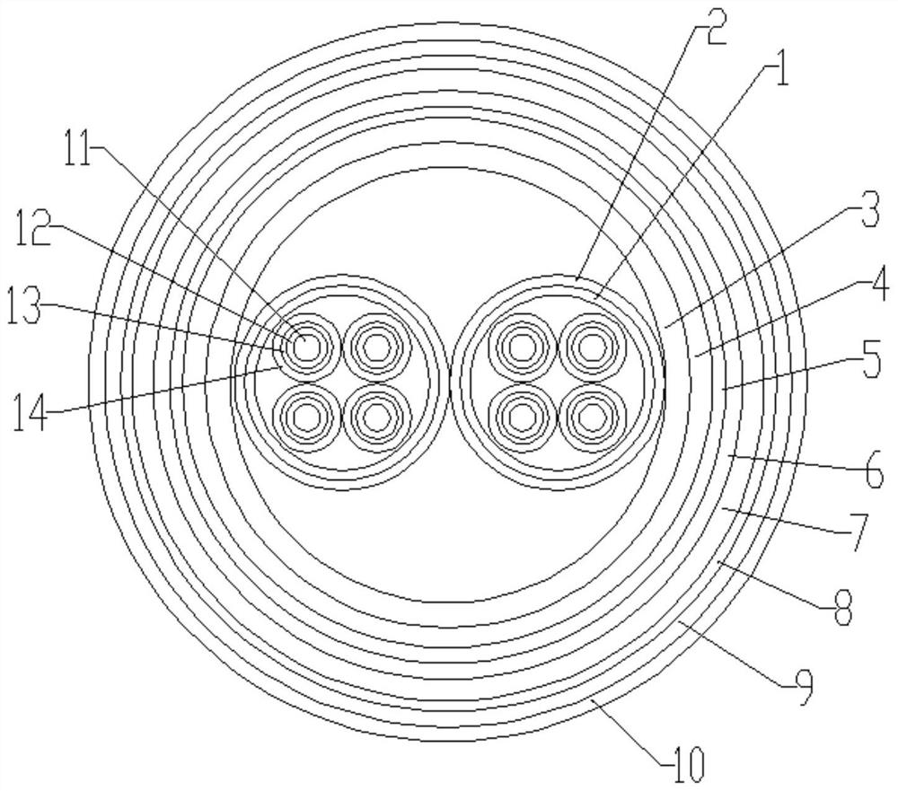 Flame-retardant and high-temperature-resistant railway signal cable