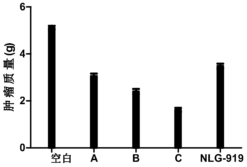 Phthalimide indoleamine-2,3-dioxygenase 1 inhibitor and use thereof