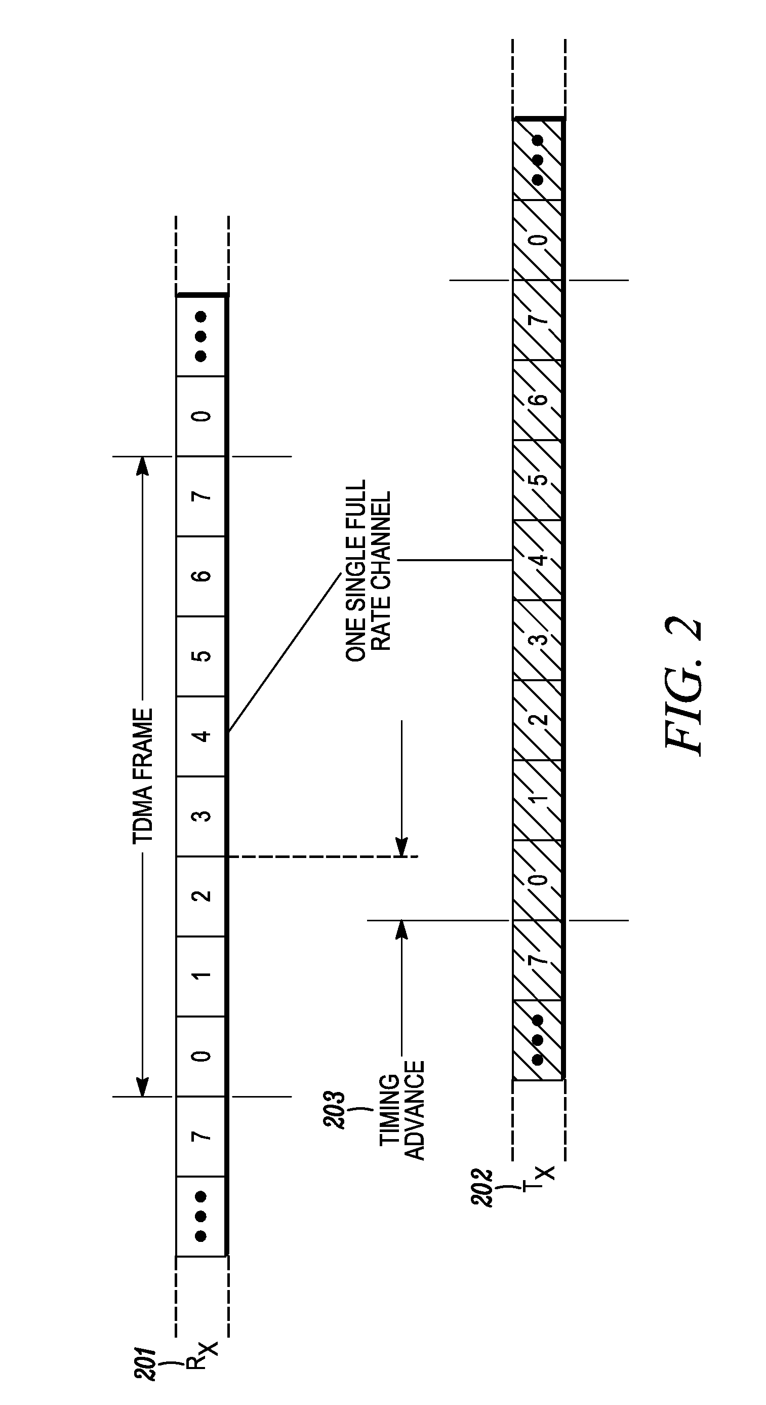 Mobile Station and Method Therefor Using Doppler and Cell Transition History for Cell Evaluation in a Fast Moving Environment