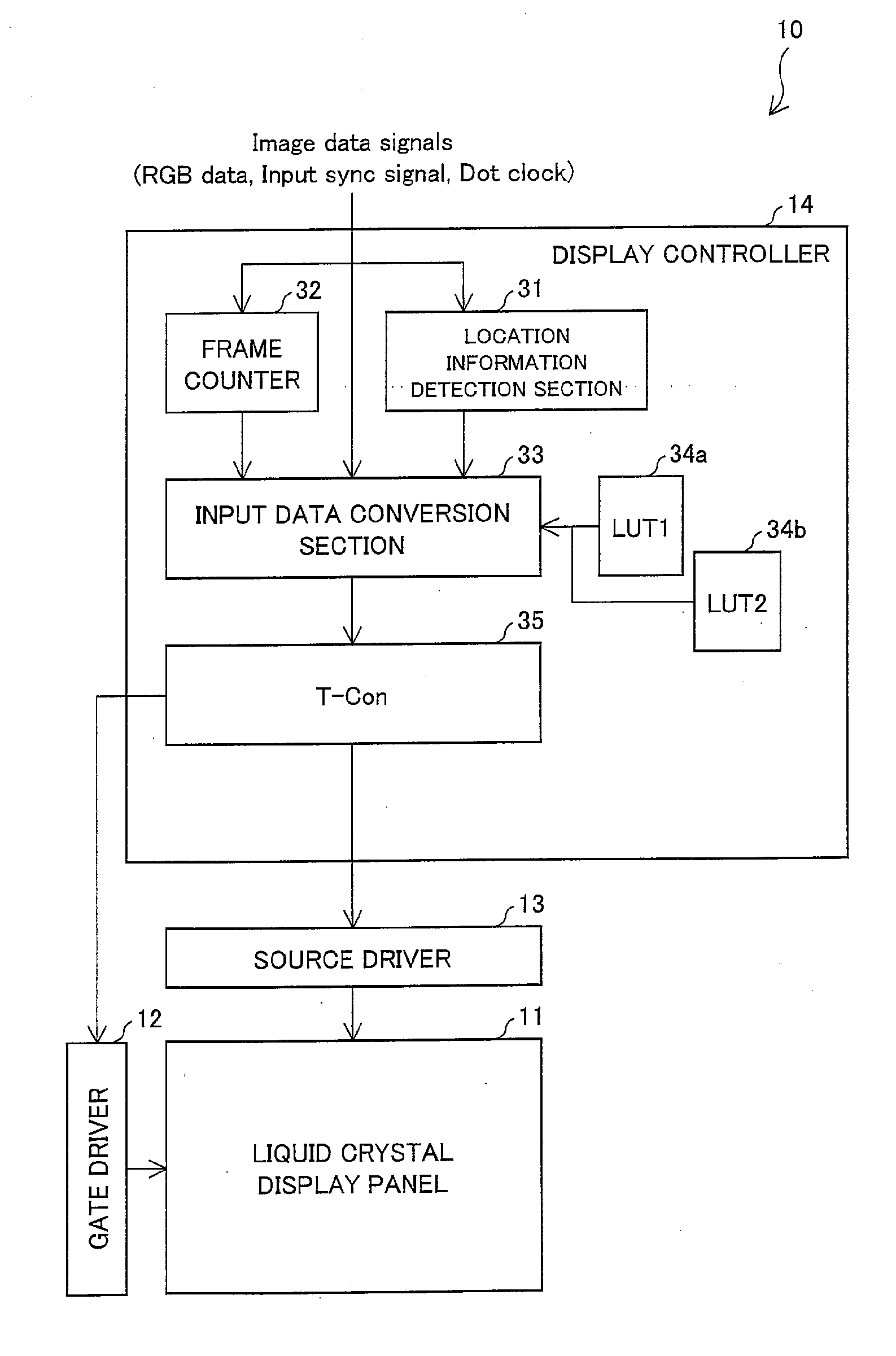 Liquid crystal display device and method for driving liquid crystal display device