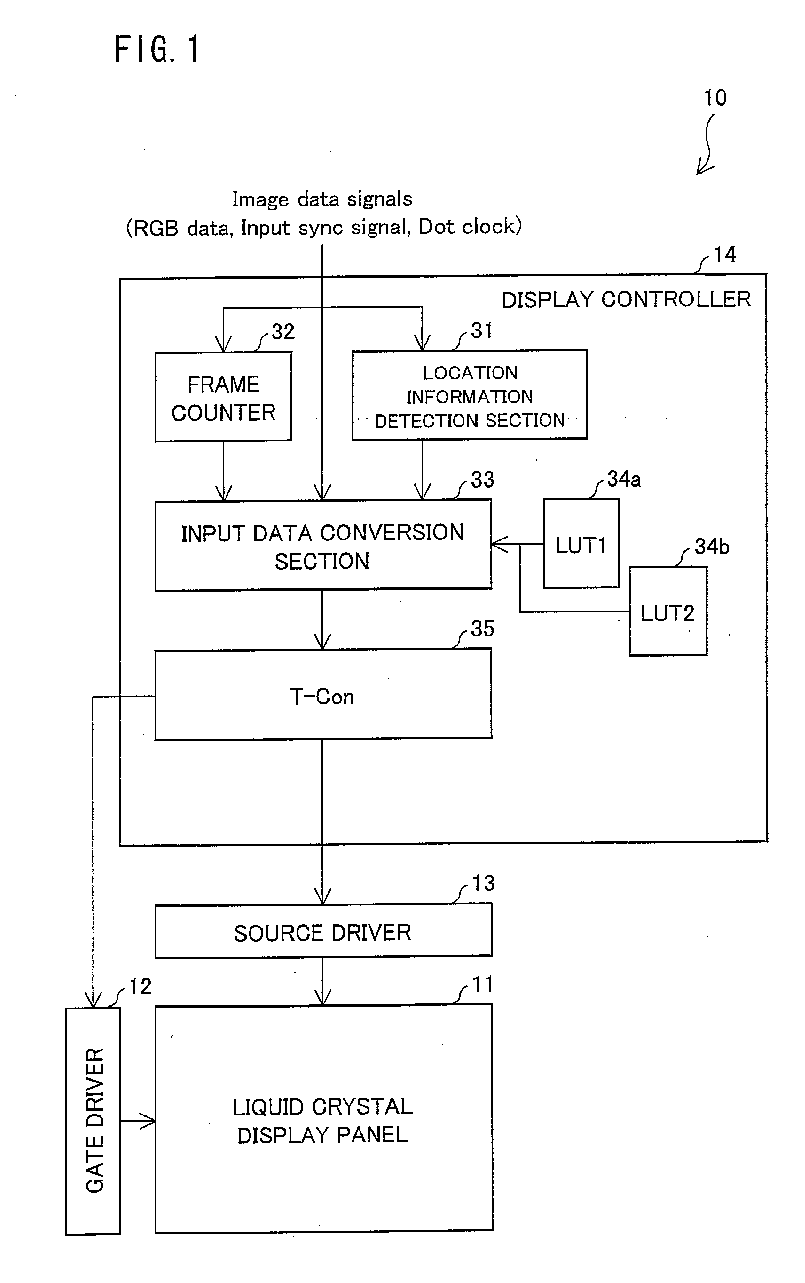 Liquid crystal display device and method for driving liquid crystal display device