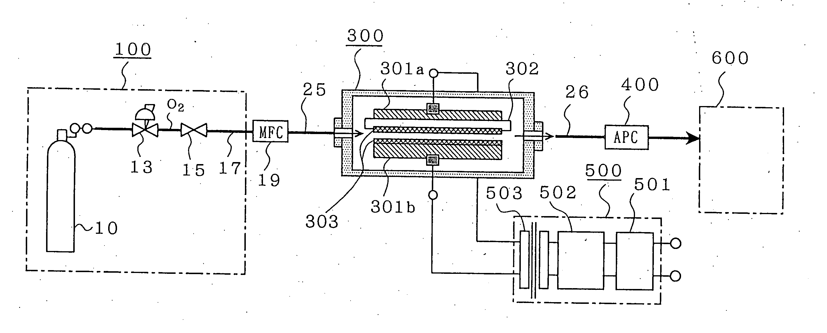 Ozone generator system and ozone generating method