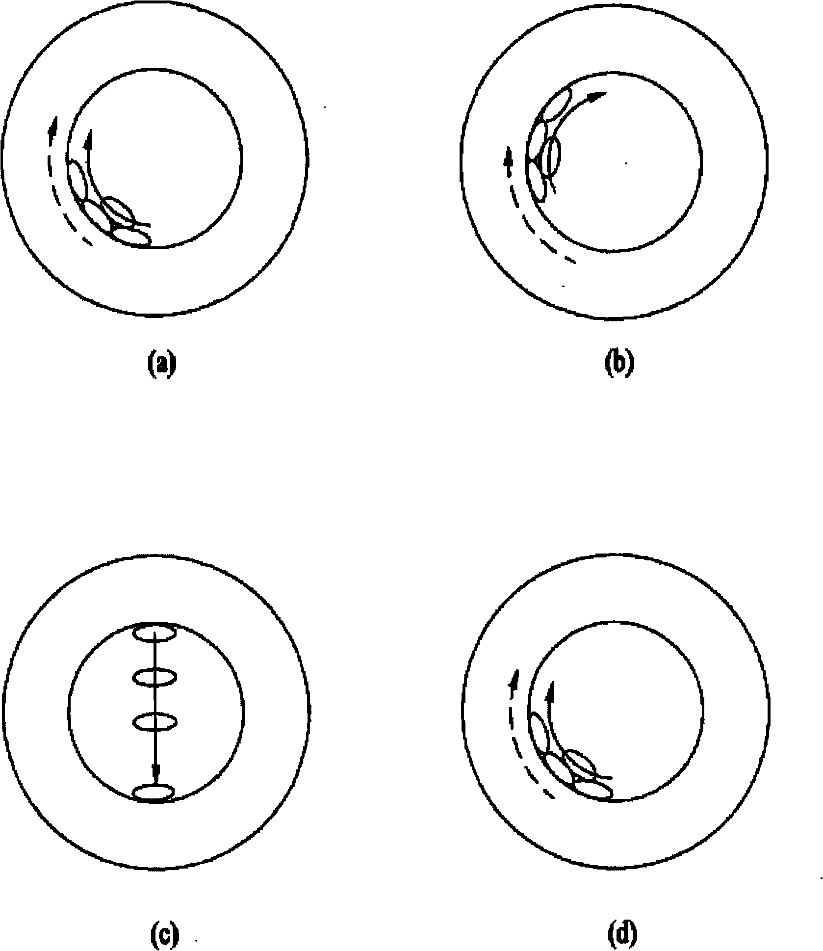 Control method of laundry device