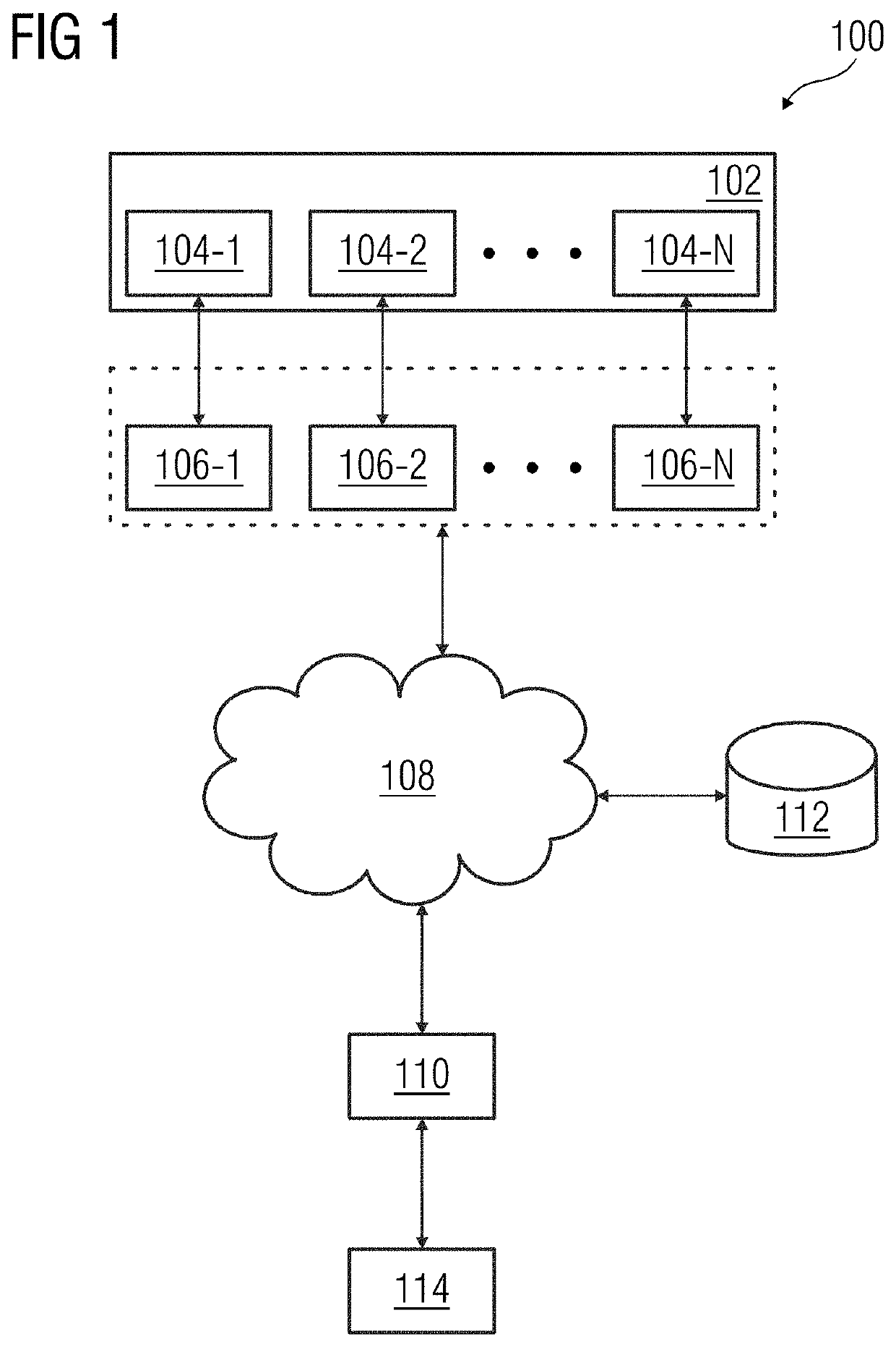 System and method for predicting failure in a power system in real-time