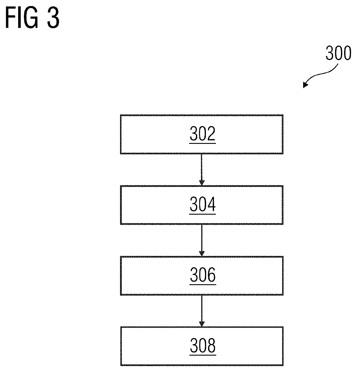 System and method for predicting failure in a power system in real-time