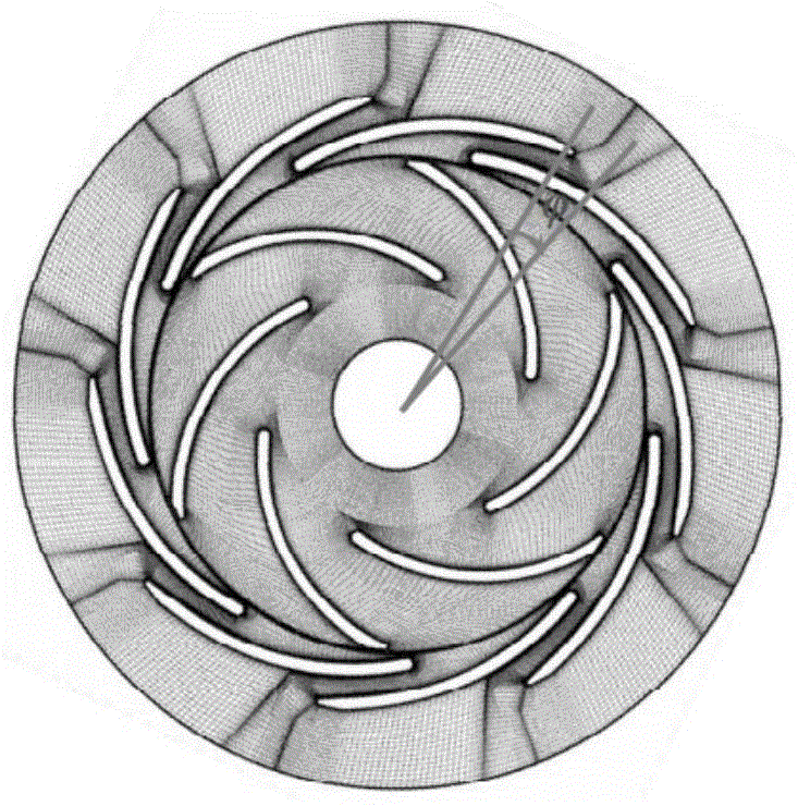 Dynamic mesh numerical solution method based on modified fluid motion equation