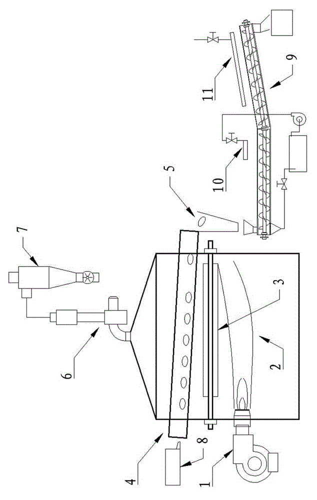 Drum sieve-type potato fire-method peeling device