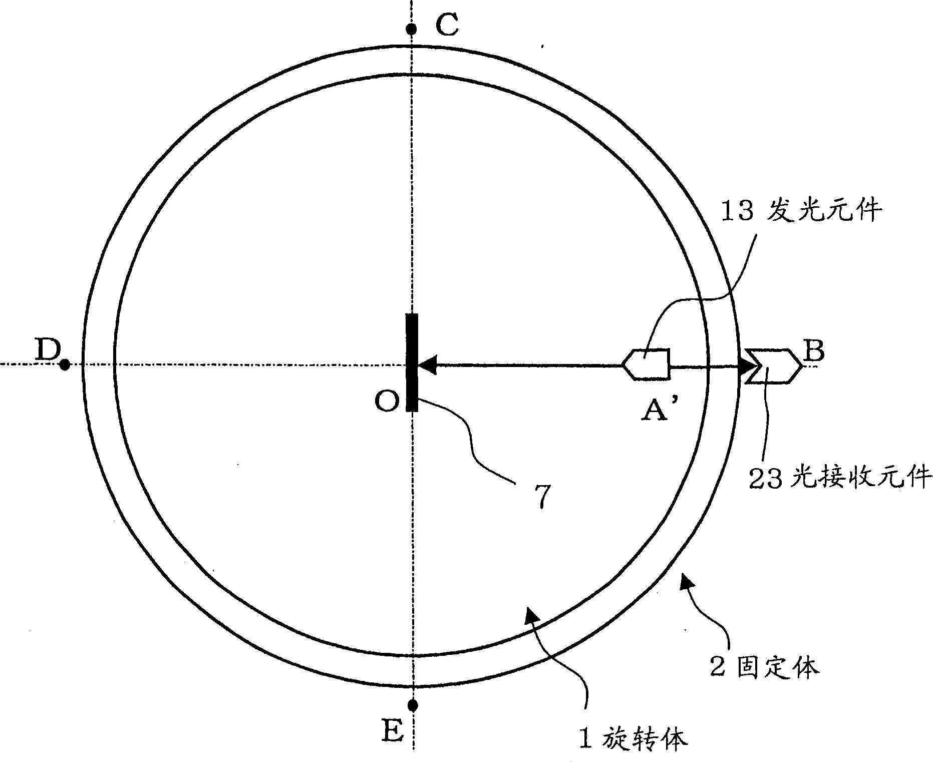 Contactless connector