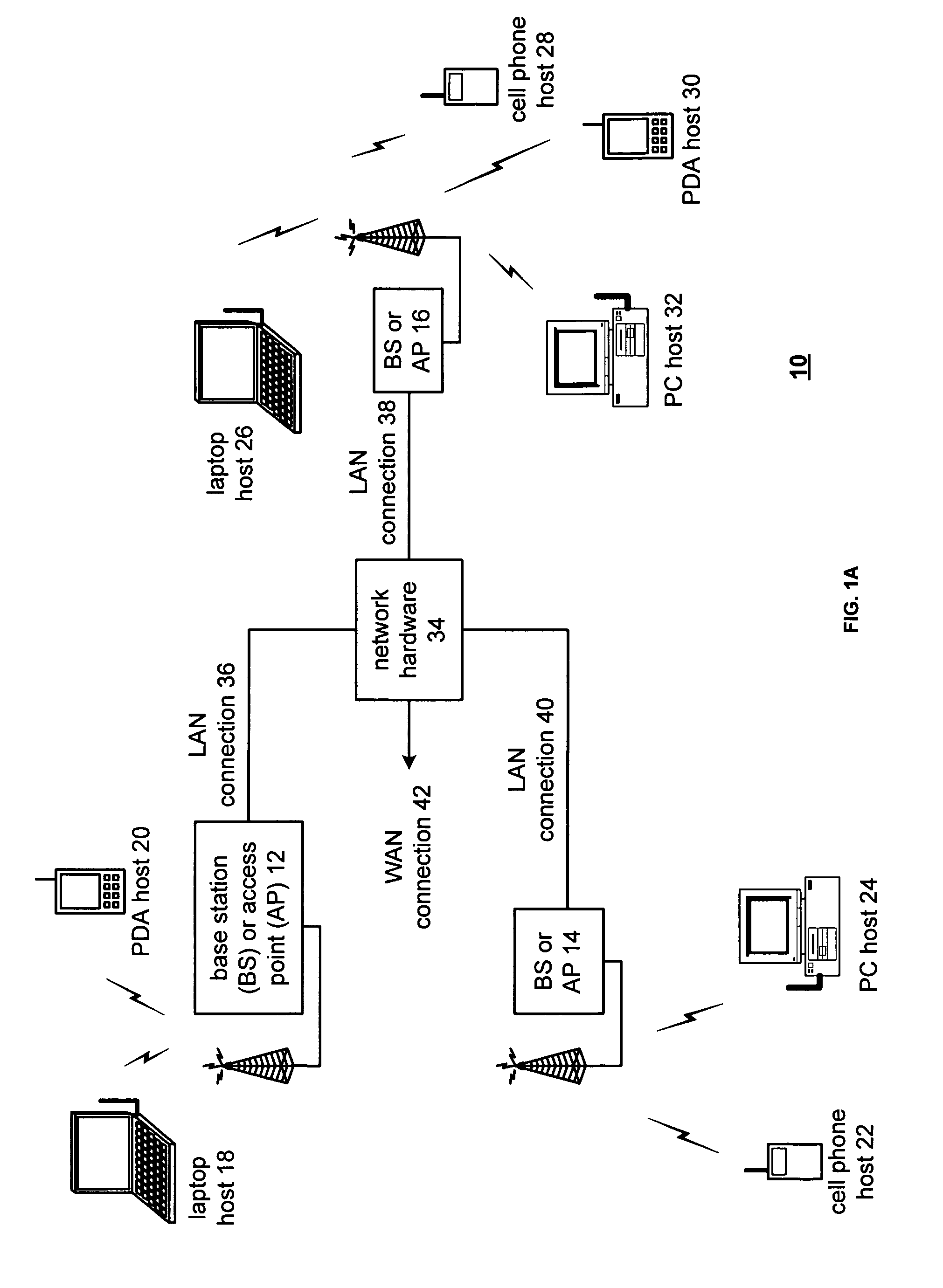 Method and system for a bandwidth efficient medium access control (MAC) protocol