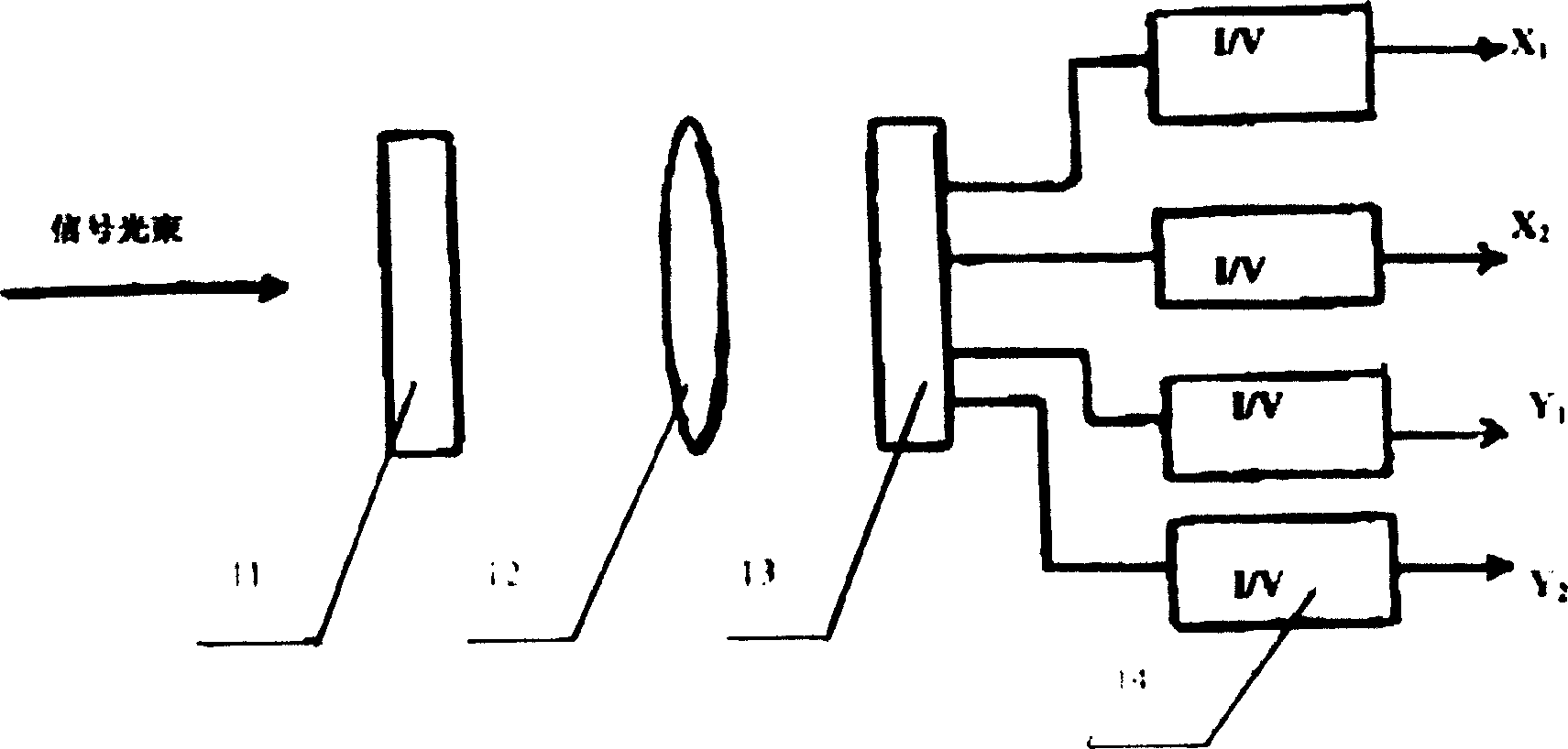 Laser aiming device in free space optical communication system