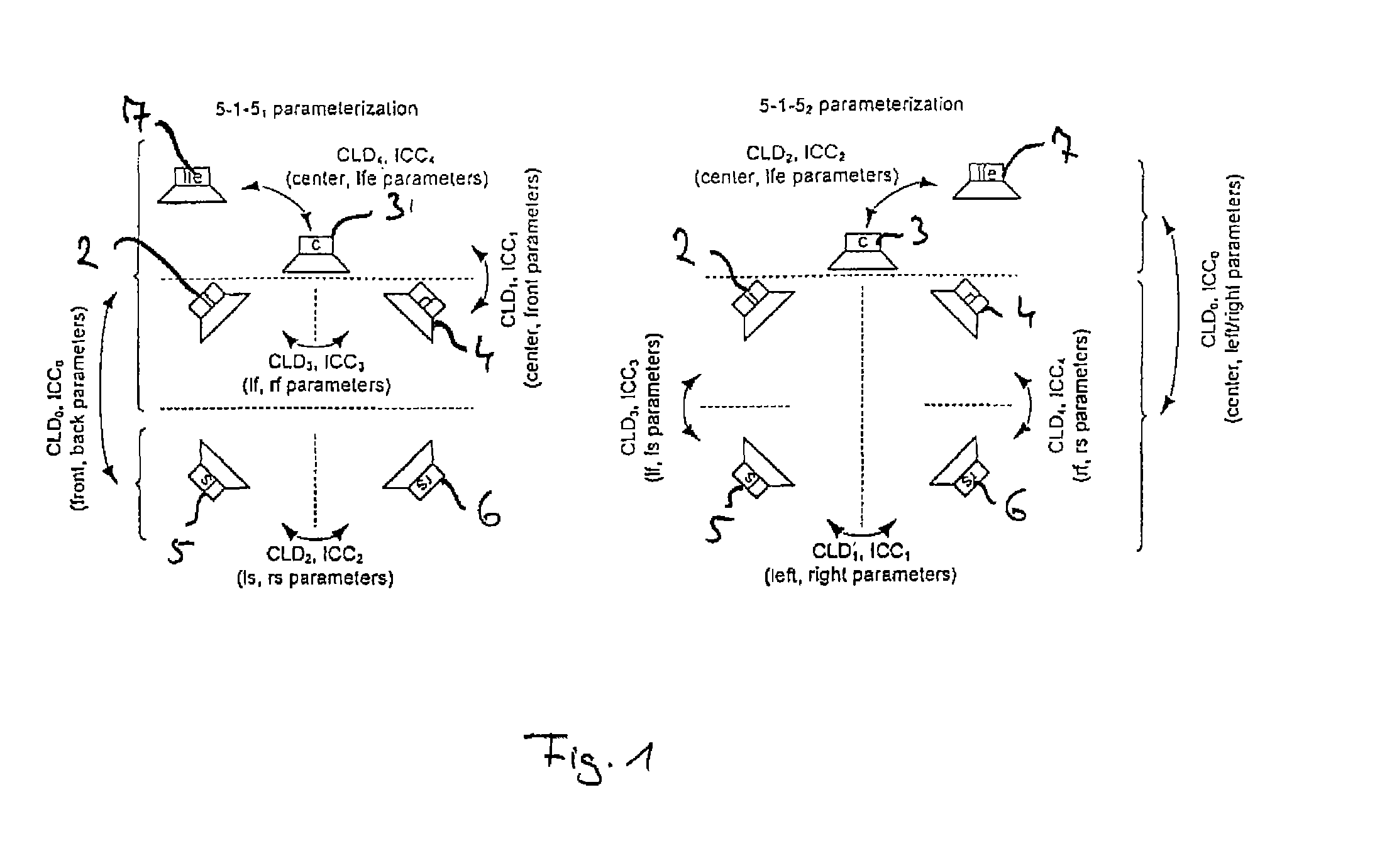 Reduced number of channels decoding