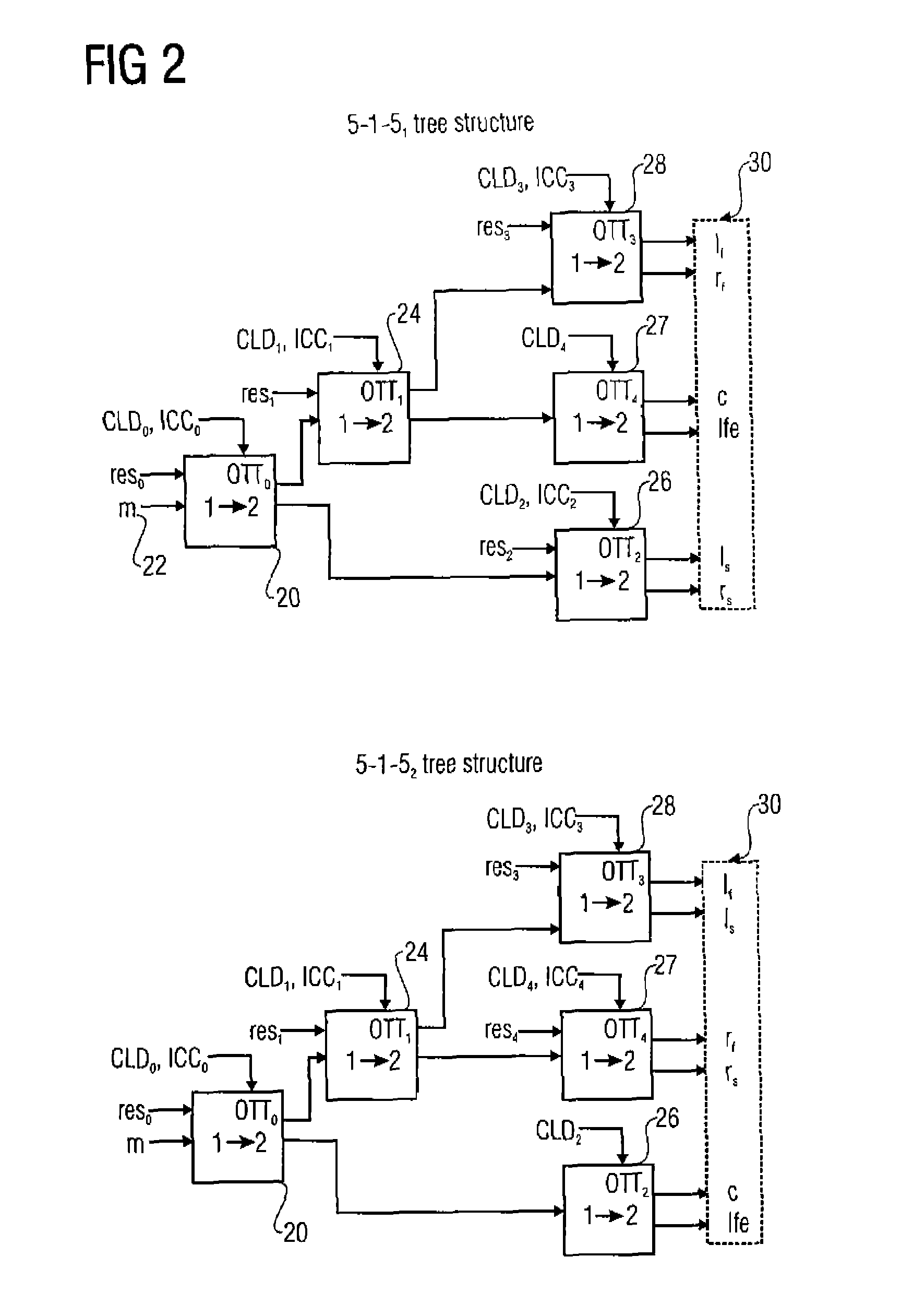 Reduced number of channels decoding