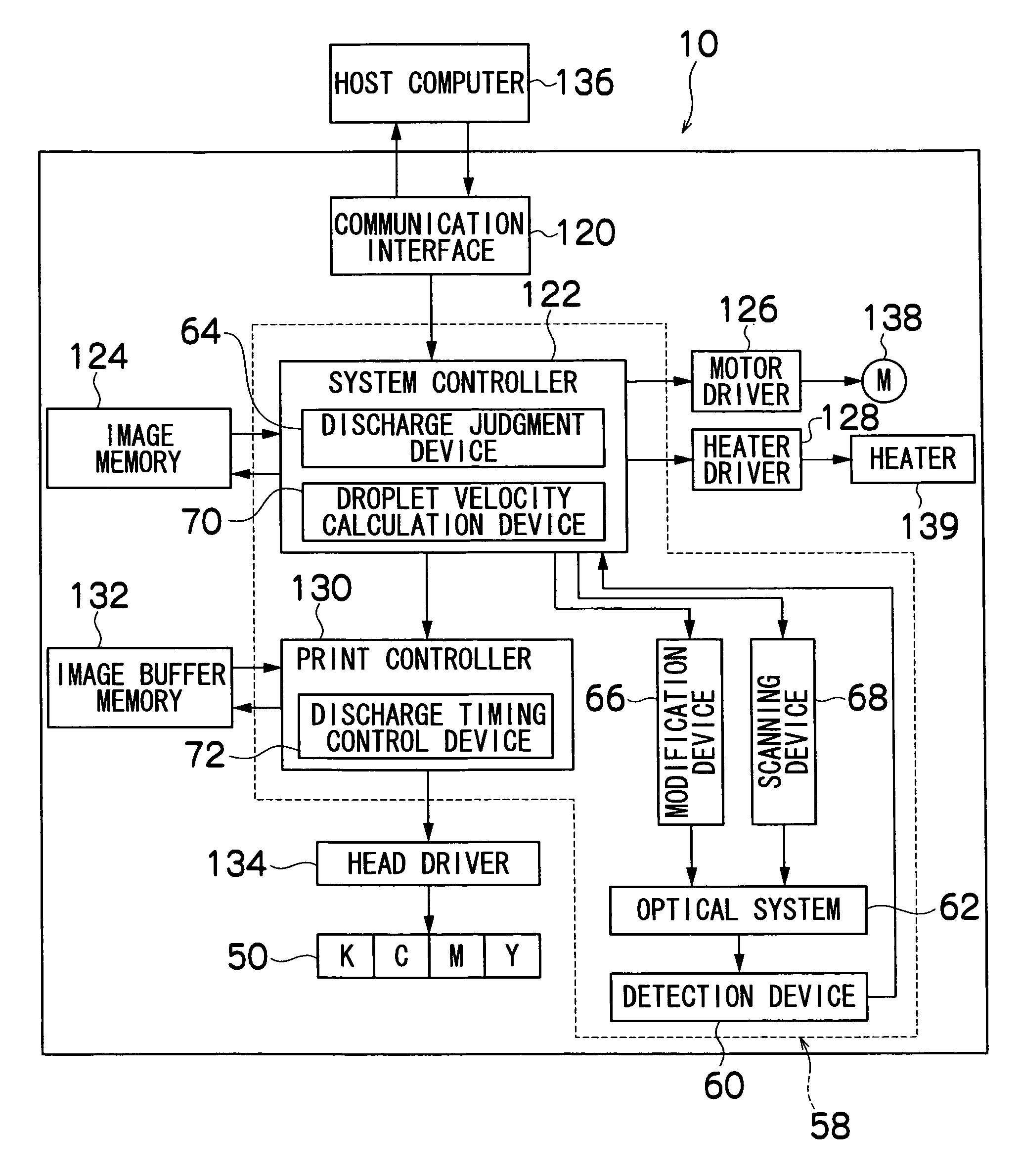 Droplet determination device and droplet determination method for droplet discharge apparatus