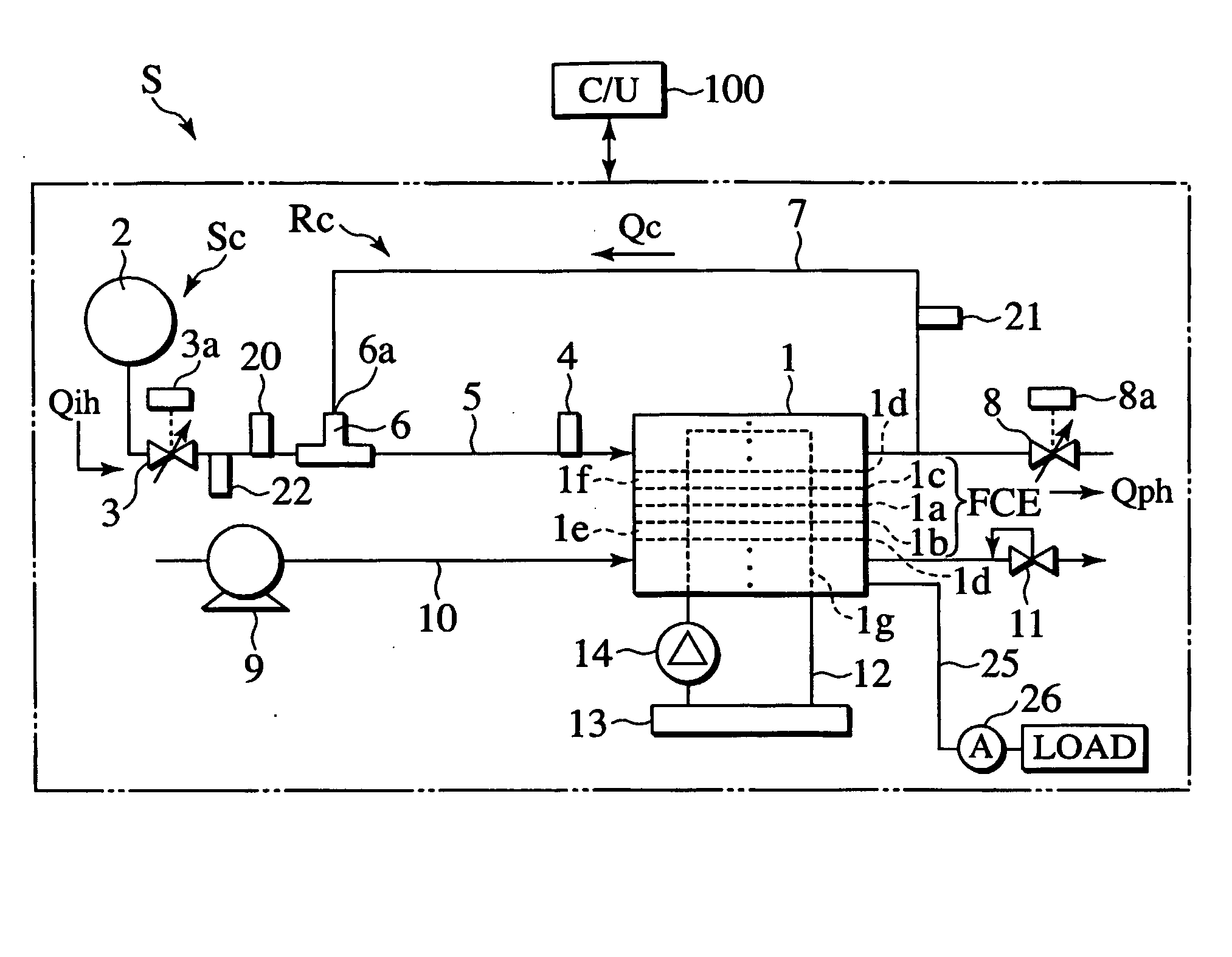 Fuel cell system