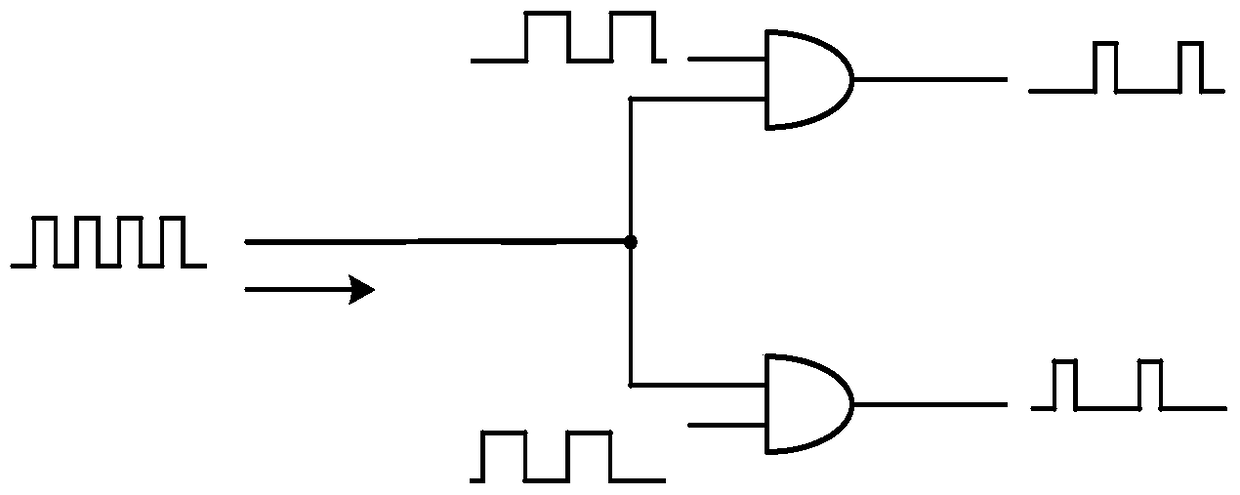 An analog-to-digital converter and an analog-to-digital conversion method