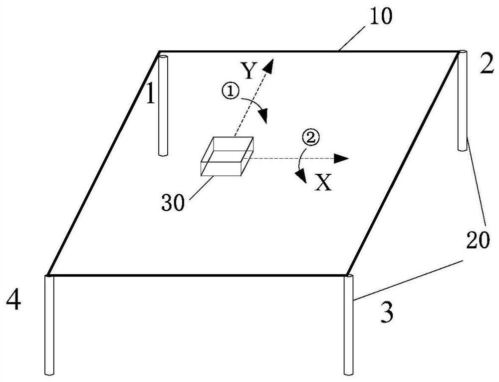 A method for detecting the landing of a leveling leg