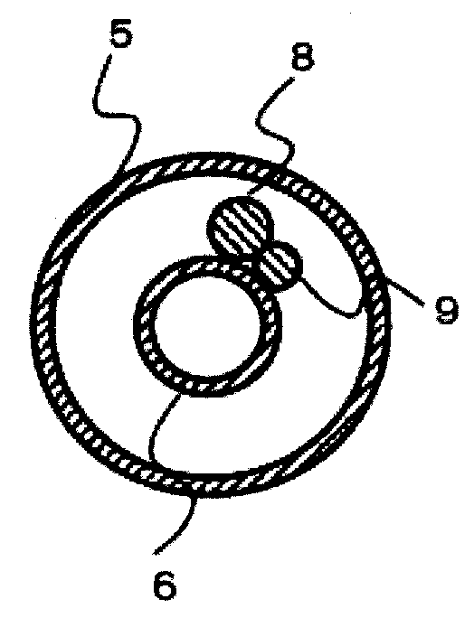 Ablation catheter with balloon