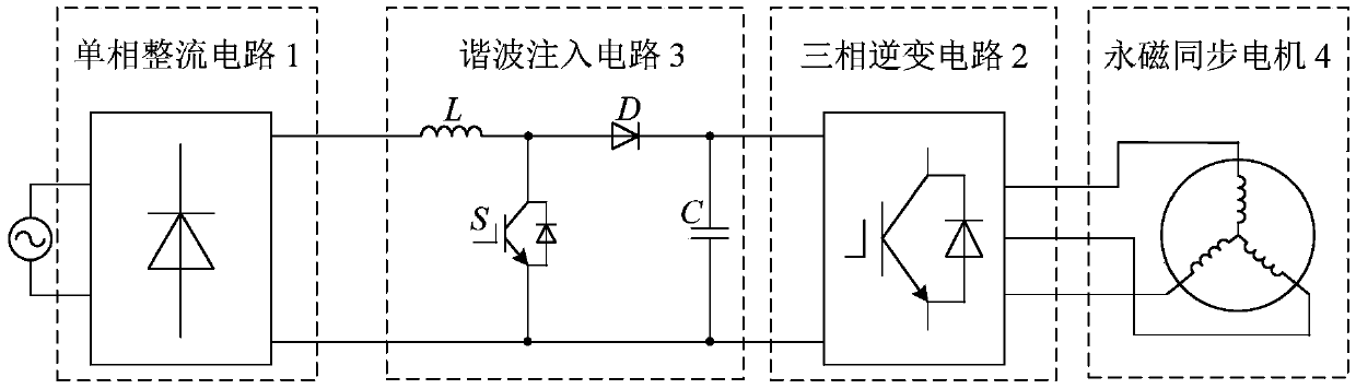 Permanent magnet motor controller and method for electrolytic capacitorless motor drive system