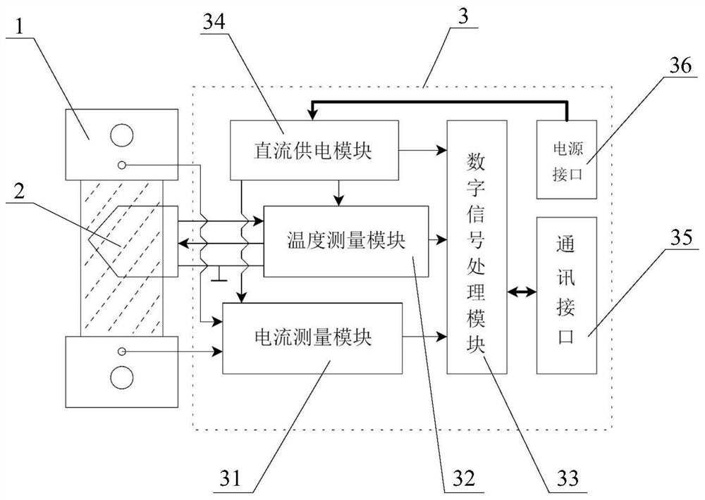 Multi-dimensional compensation intelligent shunt