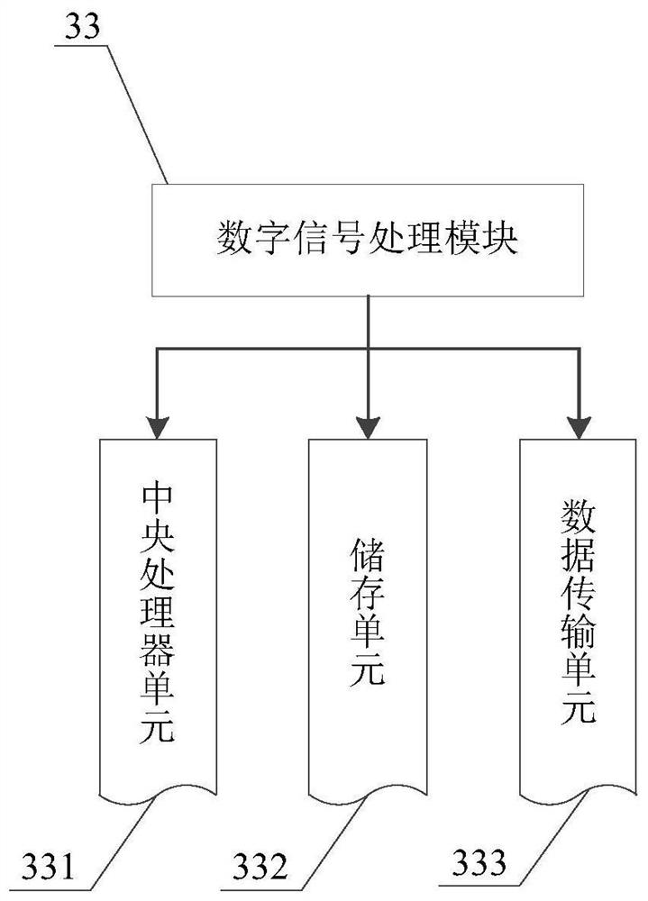 Multi-dimensional compensation intelligent shunt