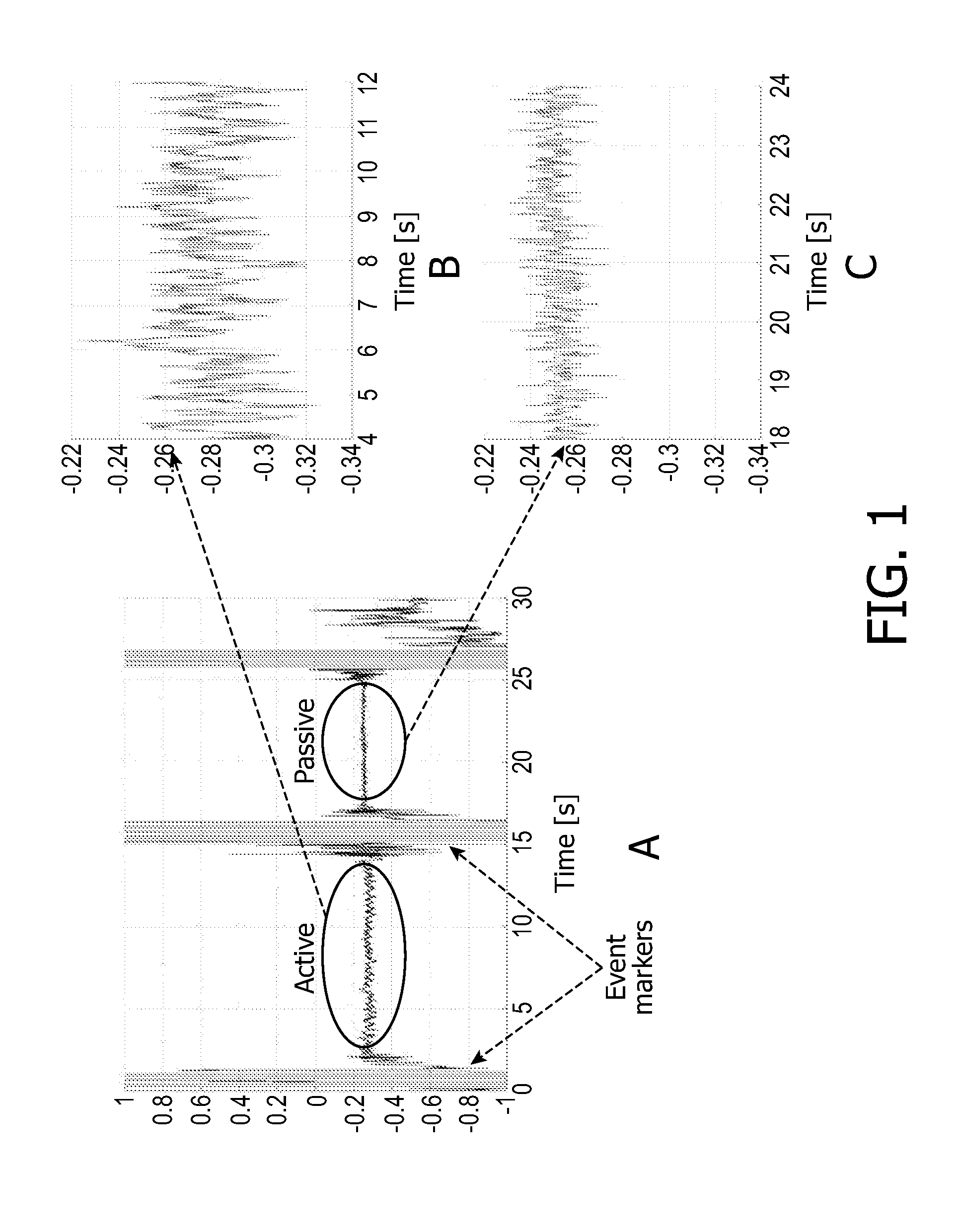 Sleep stage annotation system for infants