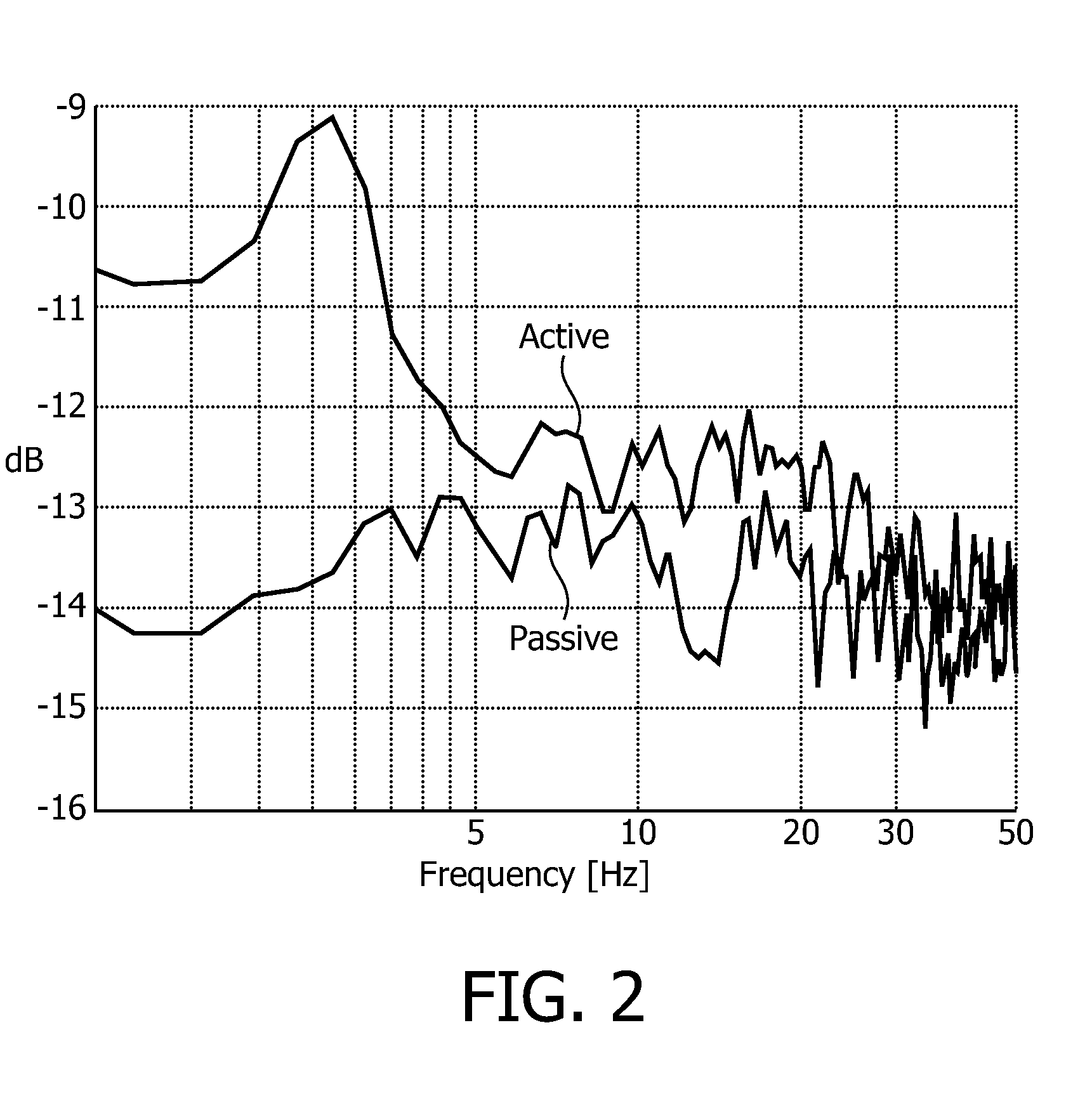 Sleep stage annotation system for infants