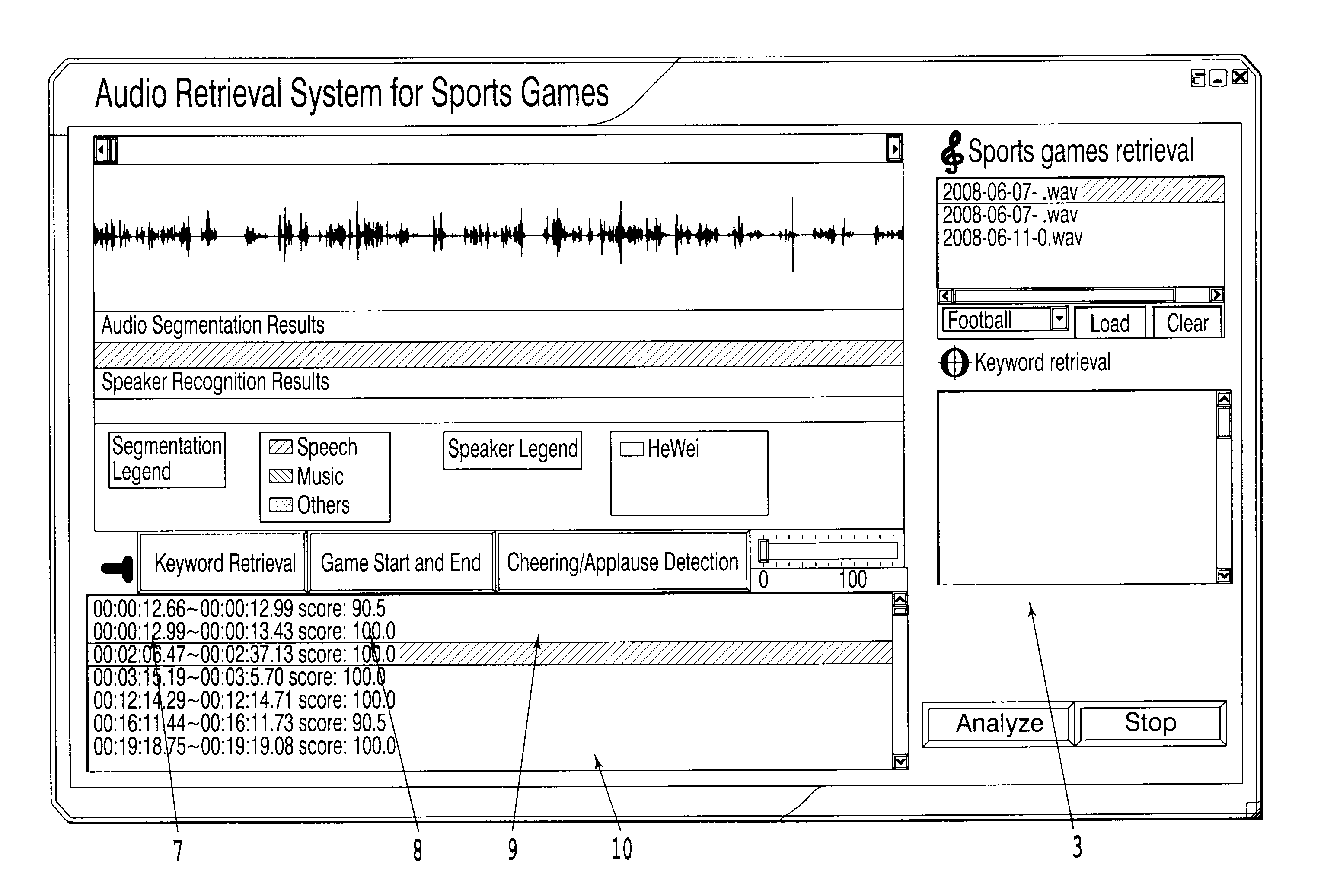 Program endpoint time detection apparatus and method, and program information retrieval system