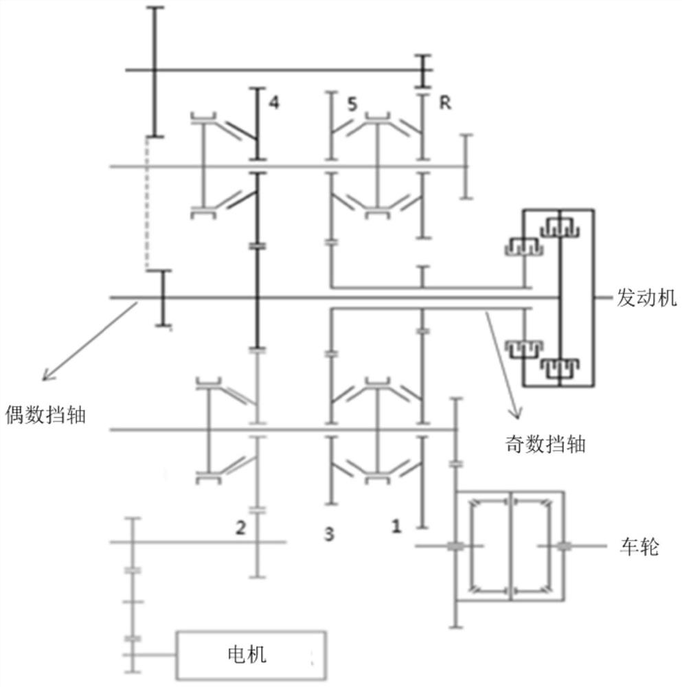 Torque compensation method and system, hybrid electric vehicle and machine-readable storage medium