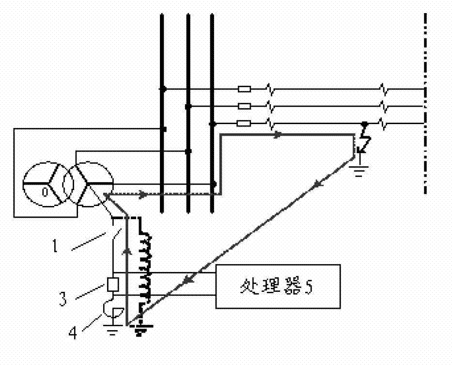 System and method for detecting single-phase ground fault point of power distribution line