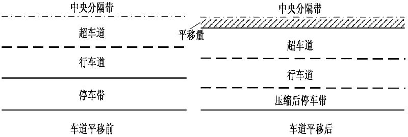 Method for prolonging service life of pavement