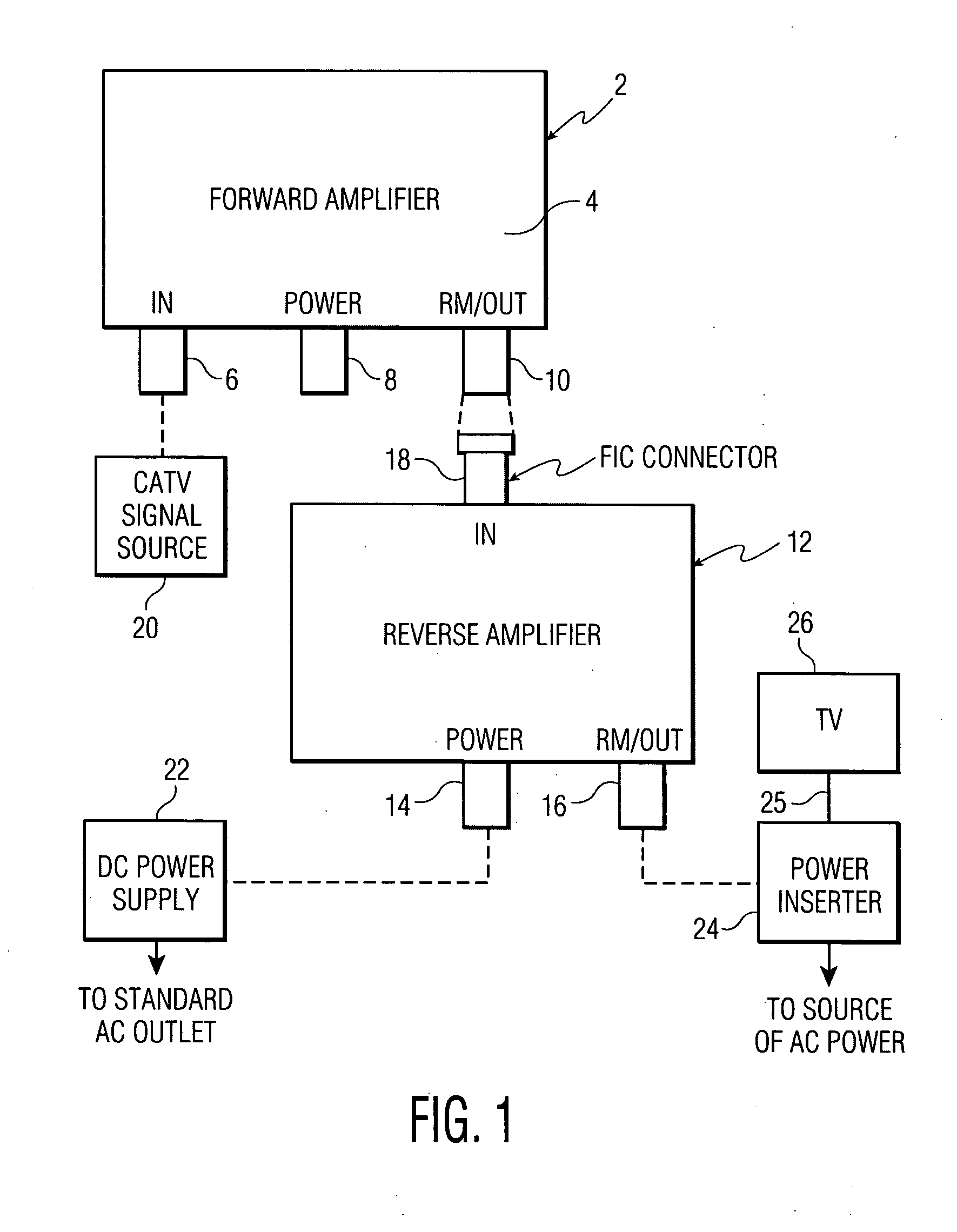 Cable television reverse amplifier