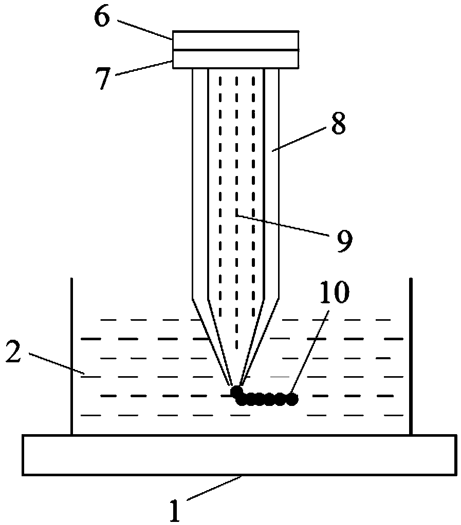 Three-dimensional printing method based on fluid support