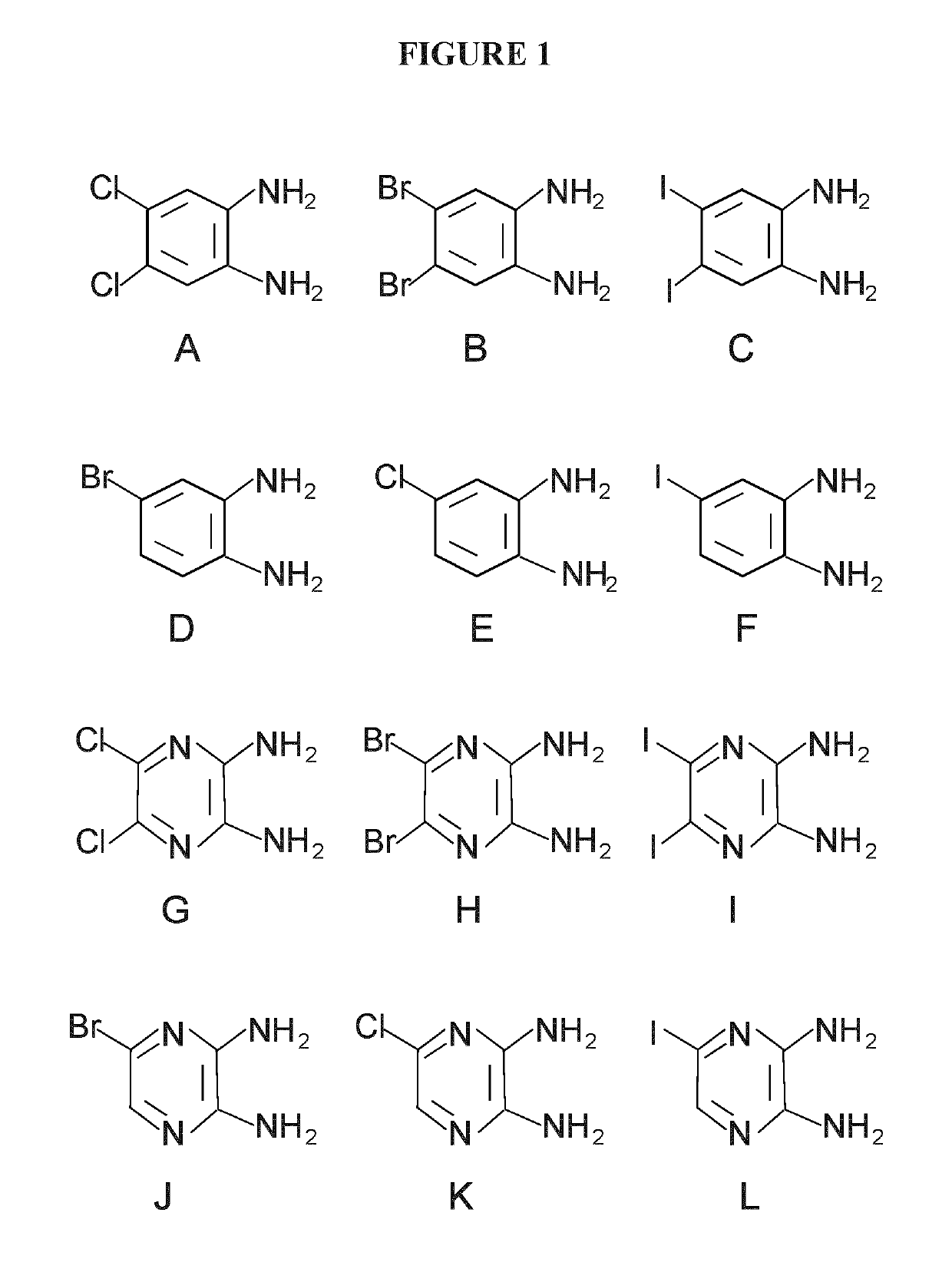 Non-platinum-based anti-cancer compounds for use in targeted chemotherapy