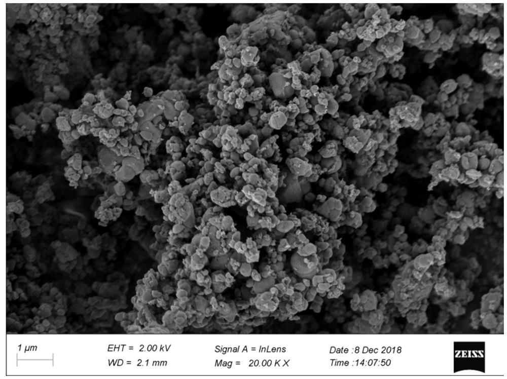 A kind of preparation method of high compaction high capacity lithium iron phosphate