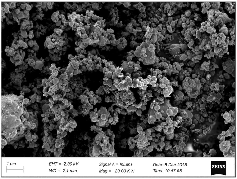 A kind of preparation method of high compaction high capacity lithium iron phosphate