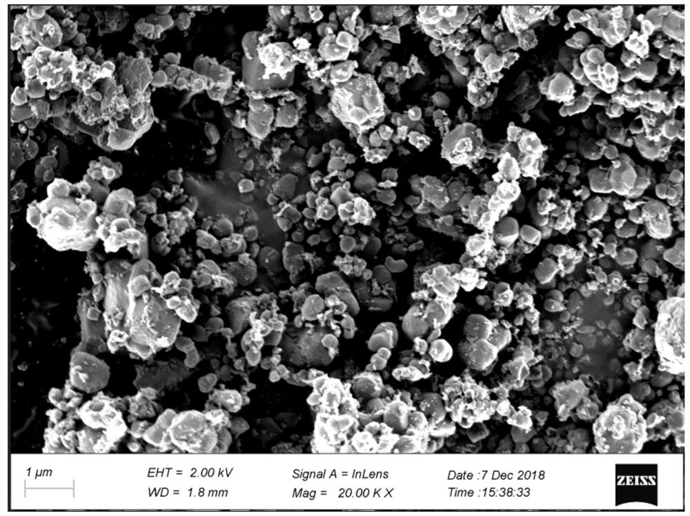 A kind of preparation method of high compaction high capacity lithium iron phosphate