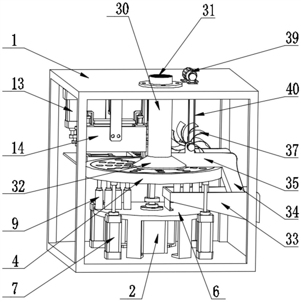 Commutator automatic compression mold device