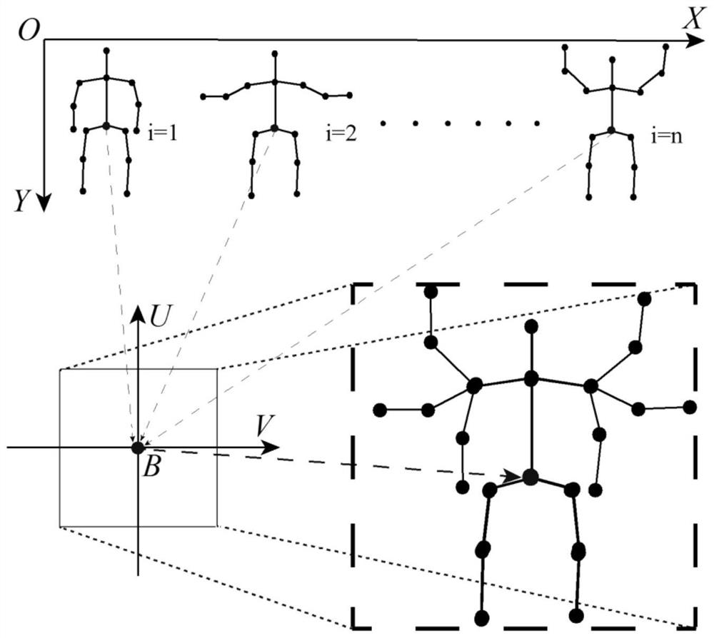 Motion analysis method, device and equipment and storage medium