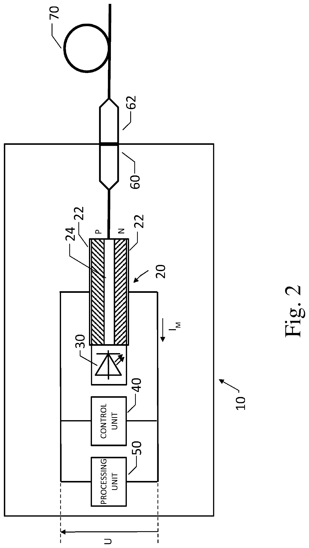 OTDR using an electro-absorption modulator for both pulse forming and pulse detection