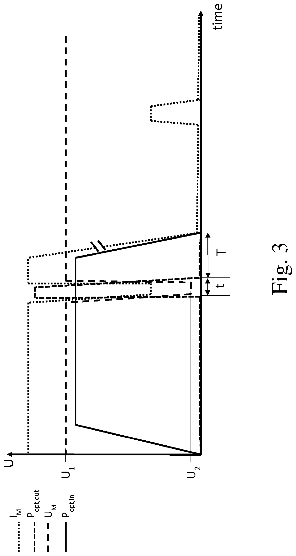 OTDR using an electro-absorption modulator for both pulse forming and pulse detection