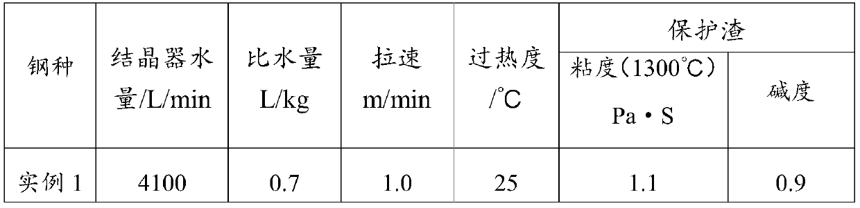 Method for Improving the Surface Quality of High-Strength Weather-resistant H-beam Steel