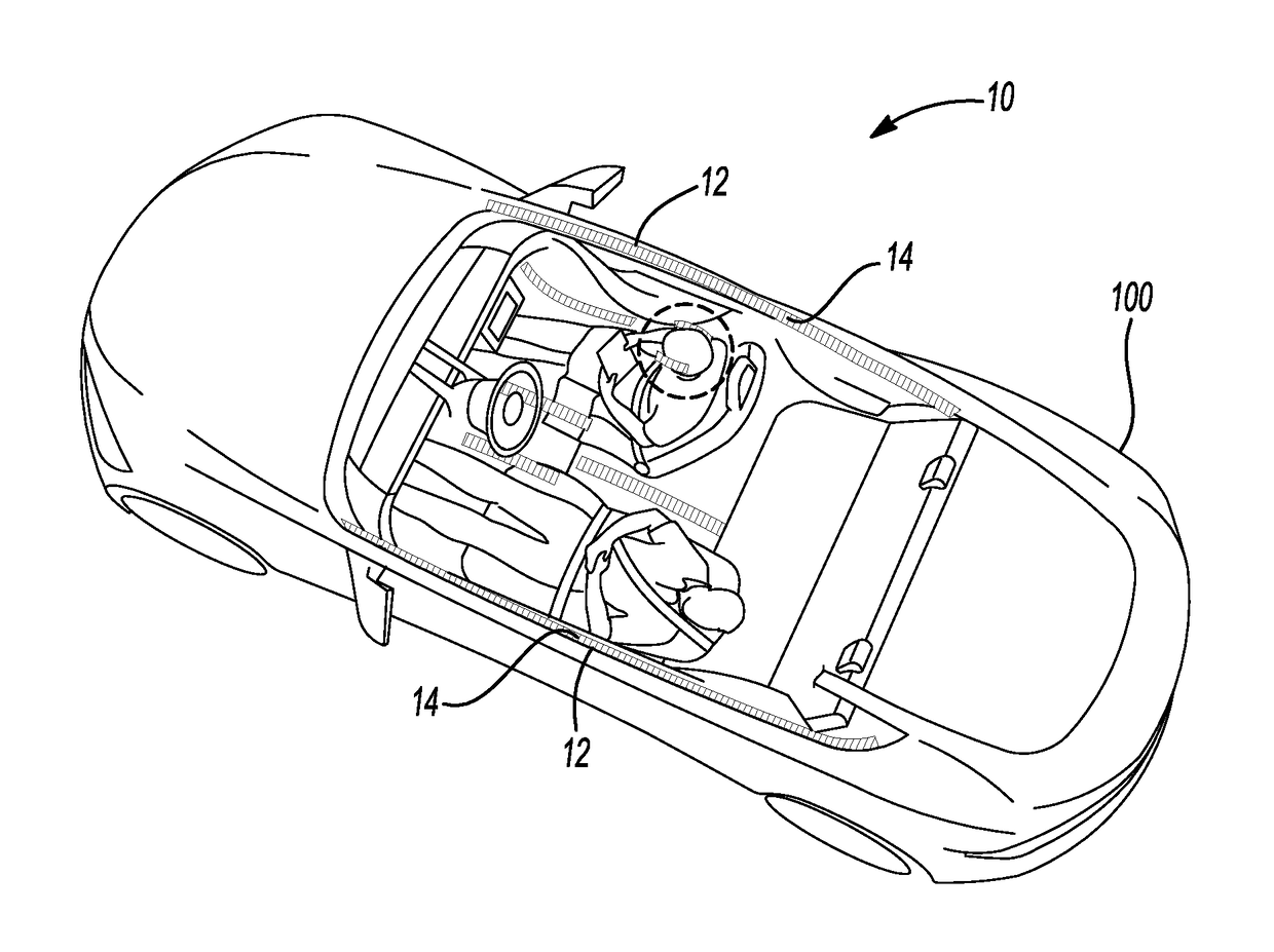 Universal Motion Sickness Countermeasure System